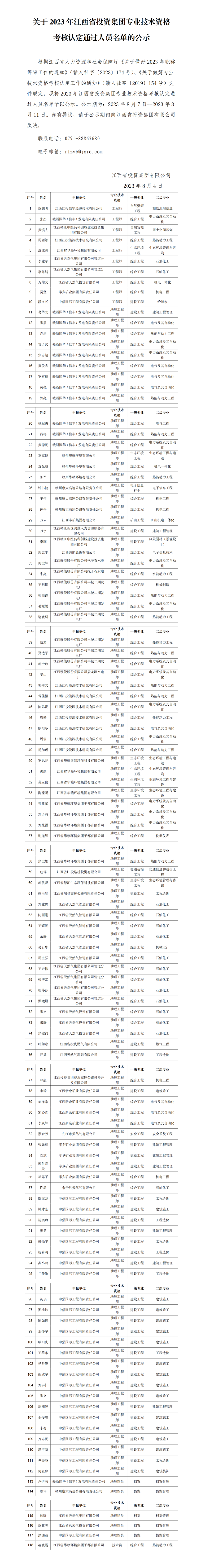 （公示）2023年南宫娱乐
专业技术资格考核认定通过人员名单公示_01.png