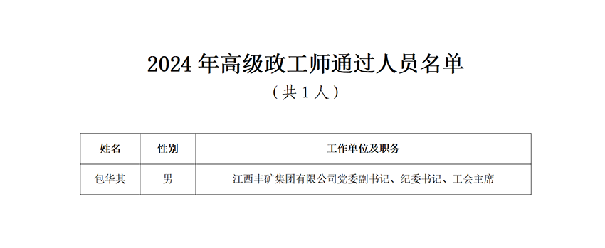2024年南宫娱乐
高级政工师评审通过人员名单公示(2)_01(1).png